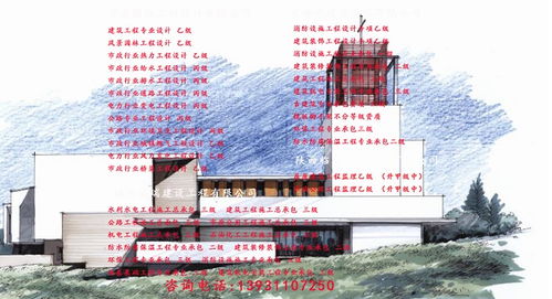 工程設(shè)計(jì)咨詢資質(zhì)與設(shè)計(jì)資質(zhì)加盟費(fèi)用全解析